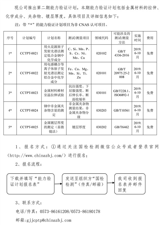 2019年浙江國檢第二期能力驗證計劃開始報名