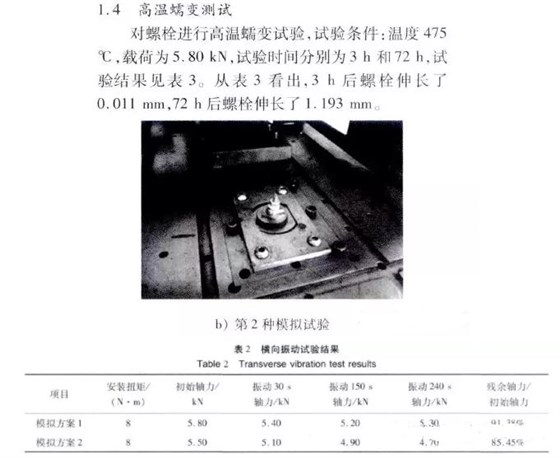 螺栓橫向振動(dòng)結(jié)果