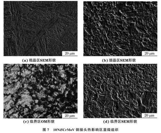 圖７１０Ni５CrMoV鋼接頭熱影響區(qū)顯微組織