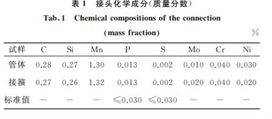 表１ 接頭化學(xué)成分(質(zhì)量分?jǐn)?shù))