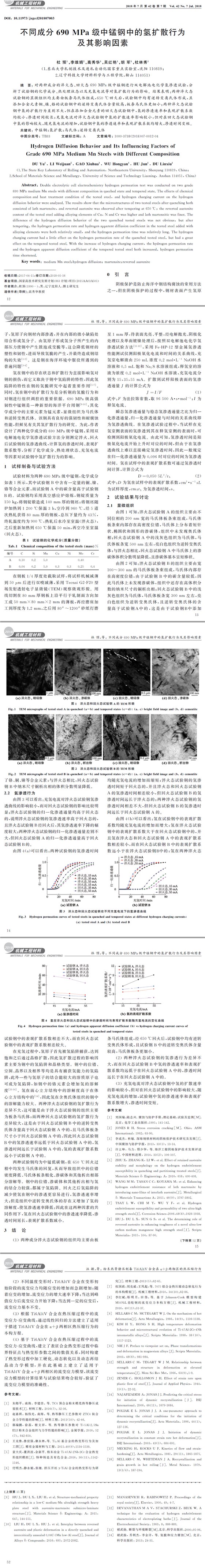 不同成分６９０MPa級(jí)中錳鋼中的氫擴(kuò)散行為