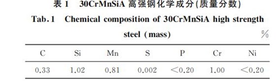 表１ ３０CrMnSiA高強鋼化學成分(質量分數)