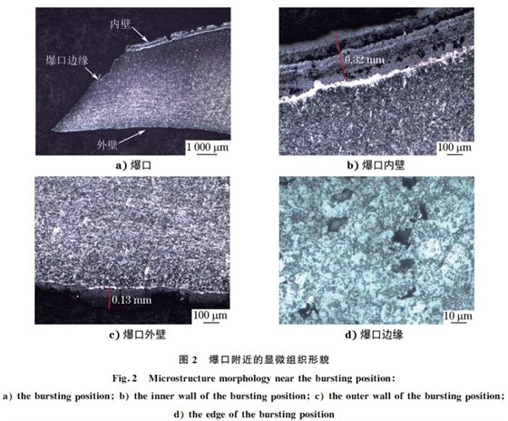 圖２ 爆口附近的顯微組織形貌