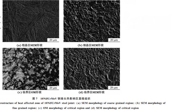 鋼接頭熱影響顯微組織區(qū)