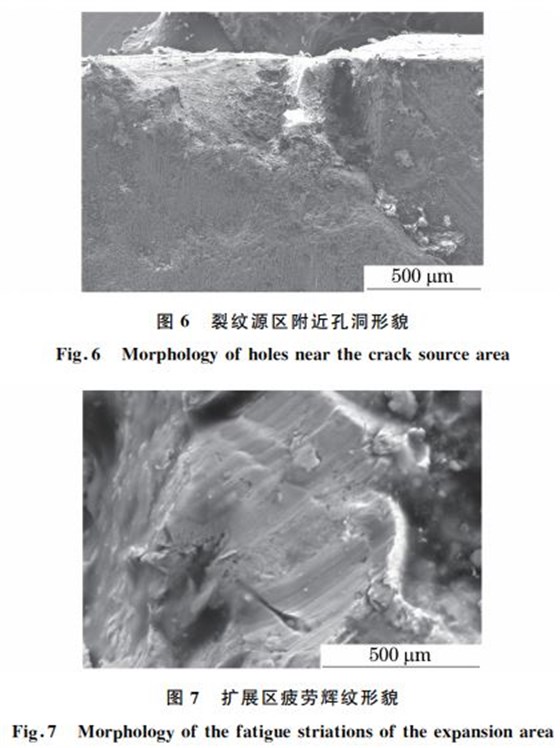 圖７ 擴展區(qū)疲勞輝紋形貌