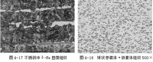 不銹鋼金相組織檢測(cè)