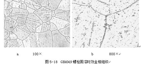 GH4049螺栓固溶時(shí)效金相組織