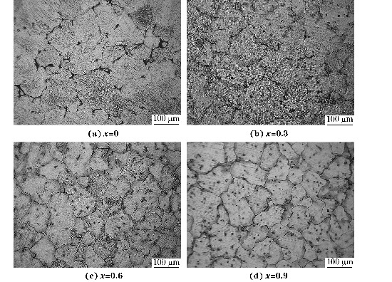 圖１鑄態(tài)MgＧ５ZnＧ１MnＧxSn合金的顯微組織