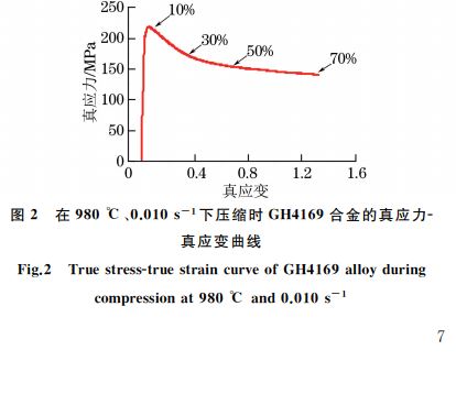 圖２ 在９８０ ℃、０．０１０s－１下壓縮時(shí)GH４１６９合金的真應(yīng)力Ｇ真應(yīng)變曲線