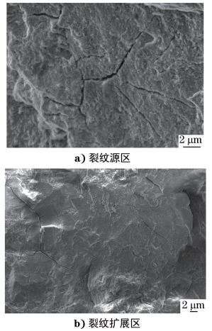 圖３ 裂紋源區(qū)及擴展區(qū)的沿晶二次裂紋形貌