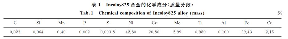 表１ Incoloy８２５合金的化學(xué)成分(質(zhì)量分數(shù))