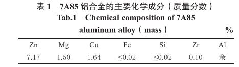 鋁合金主要化學(xué)成分