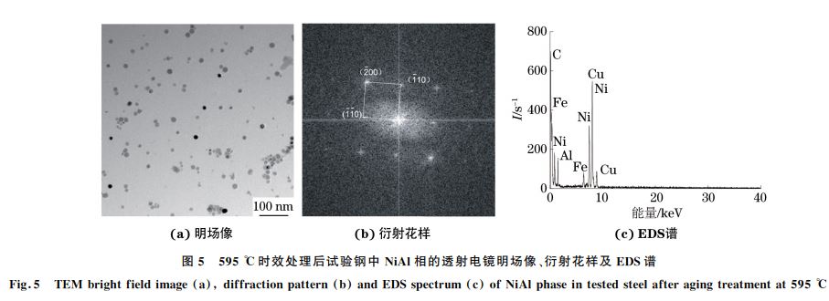 圖５ ５９５ ℃時(shí)效處理后試驗(yàn)鋼中 NiAl相的透射電鏡明場像、衍射花樣及 EDS譜